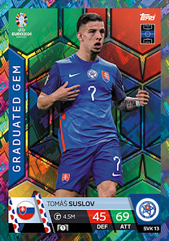 Tomas Suslov Slovakia Topps Match Attax EURO 2024 Graduated Gem #SVK13